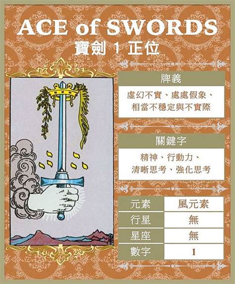 寶劍1|塔羅牌奧秘：寶劍王牌 ( Ace of Swords )正逆位愛情、。